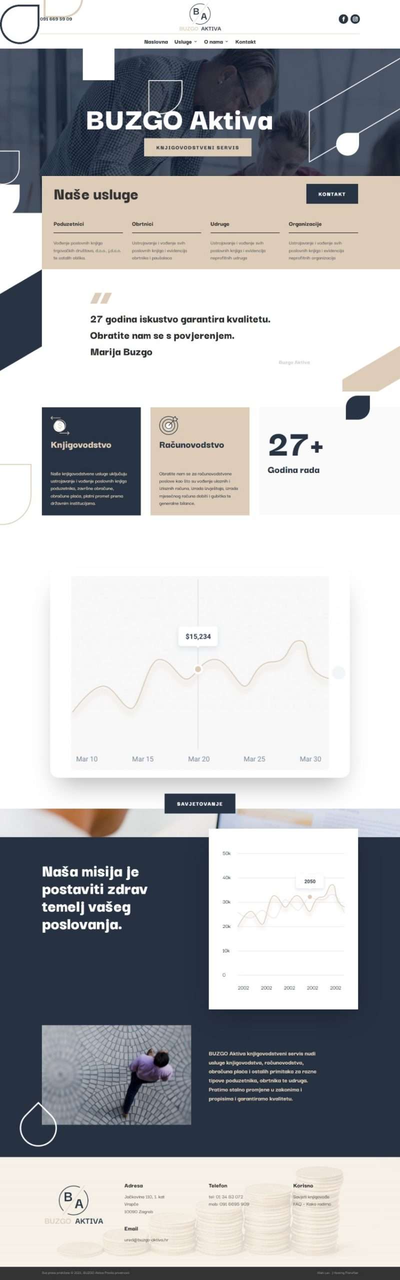 meli web designer portfolio - accountant page Buzgo Aktiva